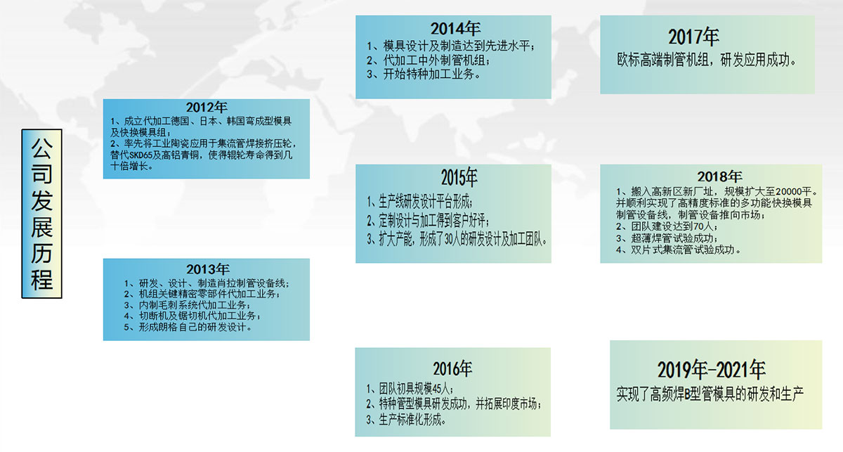 泰安頂泰汽車科技有限公司